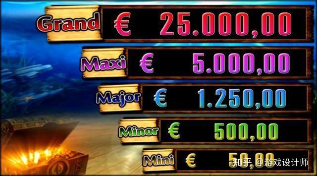 Roulette Wheel Spin Generator App screenshot 5